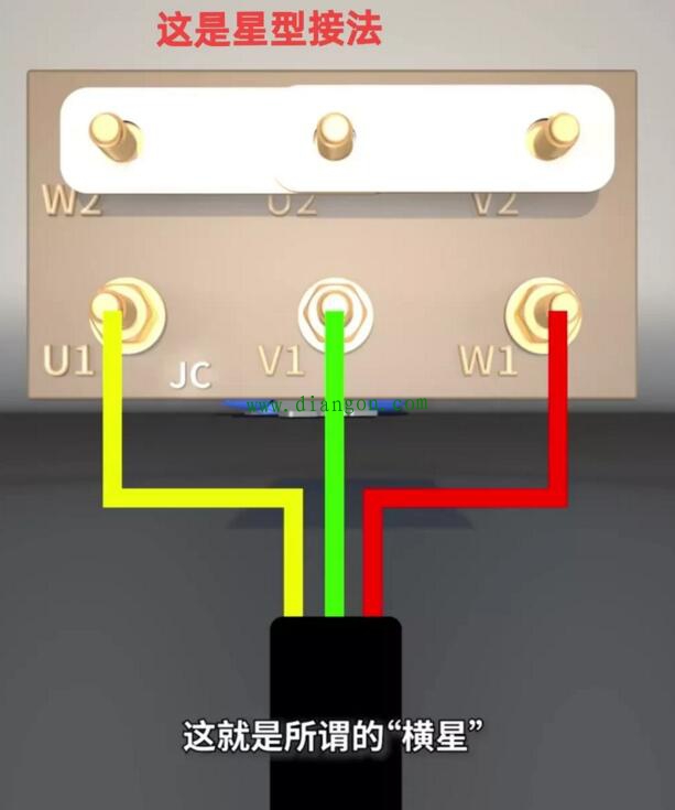 三相电动机接线方法图解