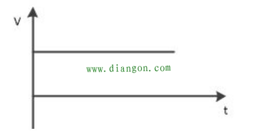 一招教你区别直流电和交流电