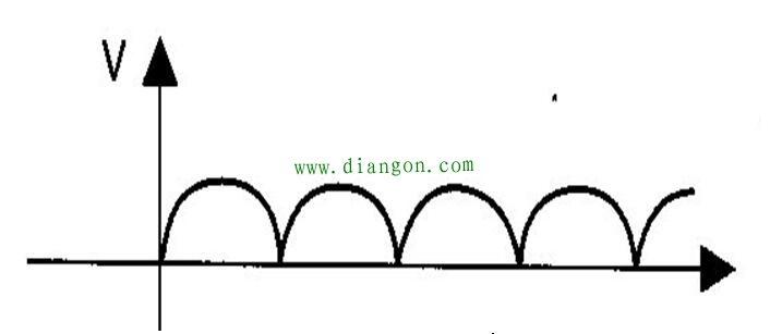 一招教你区别直流电和交流电
