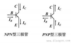 三极管npn和pnp的区别