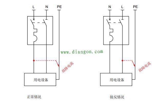 断路器1P2P3P4P是什么意思?有什么区别?1P N和2P的区别