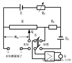 直流电位差计的工作原理 直流电位差计的工作原理