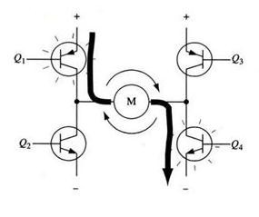 H桥电机驱动电路工作原理 H桥电机驱动电路工作原理