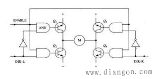 H桥电机驱动电路工作原理 H桥电机驱动电路工作原理