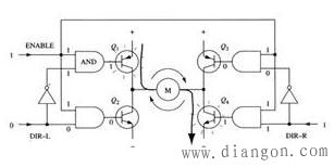 H桥电机驱动电路工作原理 H桥电机驱动电路工作原理