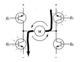 H桥电机驱动电路工作原理 H桥电机驱动电路工作原理