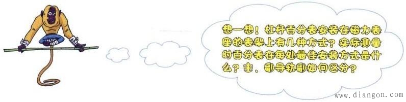 数控机床直线滚动导轨副的装配与调试 数控机床直线滚动导轨副的装配与调试