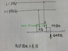 保护接地工作原理图解