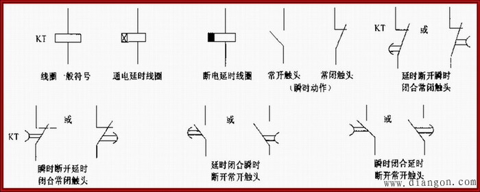 时间继电器分类与图形文字符号 时间继电器分类与图形文字符号