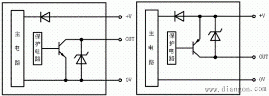 外接开关量信号和PLC输入电路的连接