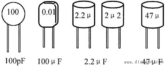 电容器的识别与检测方法