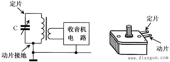 电容器的识别与检测方法