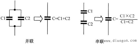 电容器的识别与检测方法