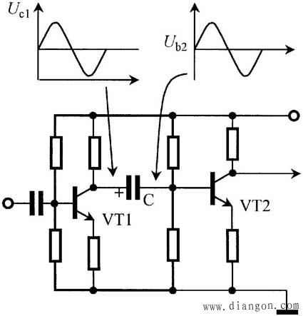 电容器的识别与检测方法