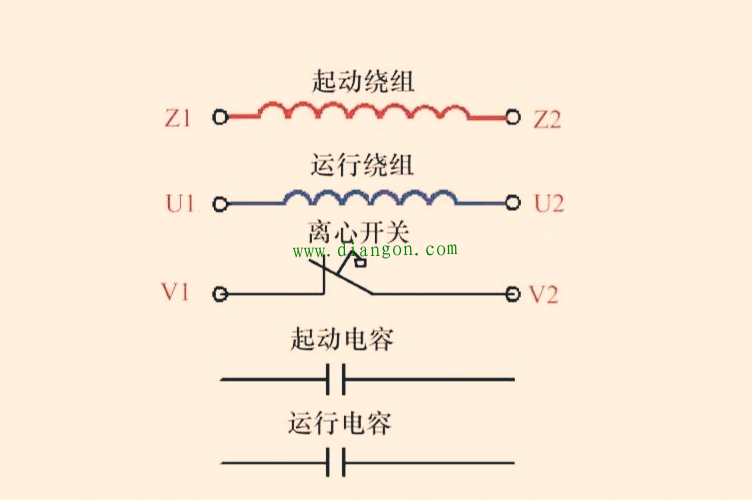 倒顺开关控制双电容单相电机正反转接线图_单相双电容电动机接线详解 倒顺开关控制双电容单相电机正反转接线图_单相双电容电动机接线详解