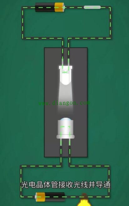 固态继电器你了解吗？什么原理？