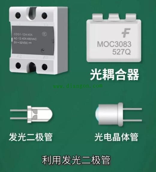 固态继电器你了解吗？什么原理？