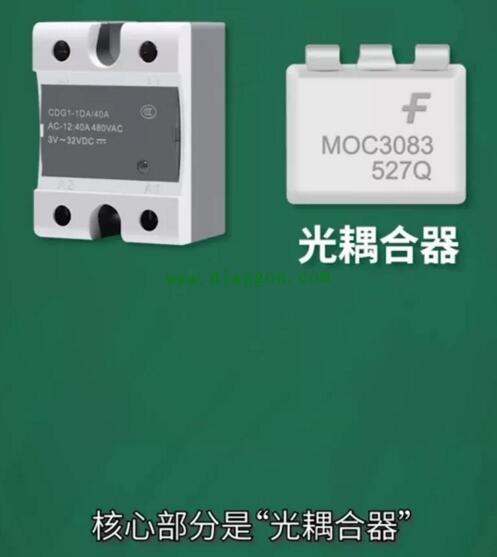 固态继电器你了解吗？什么原理？