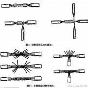 多股电线接头接法图解