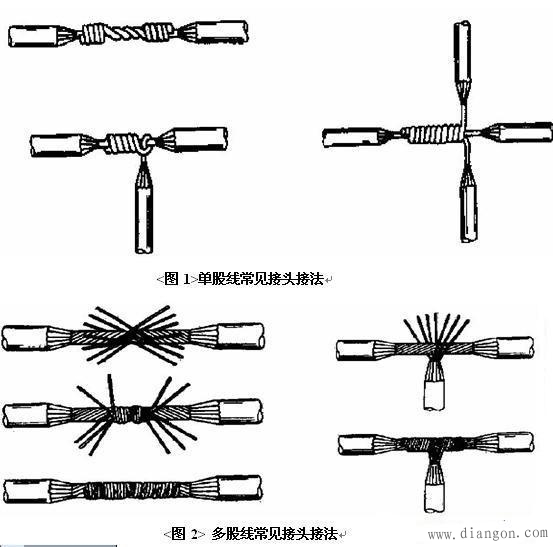 多股电线接头接法图解