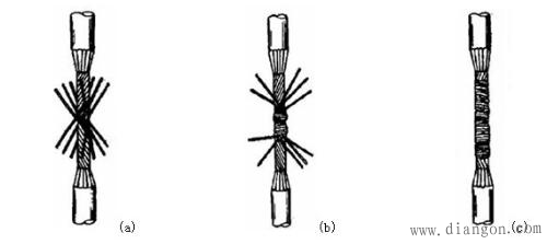 多股电线接头接法图解