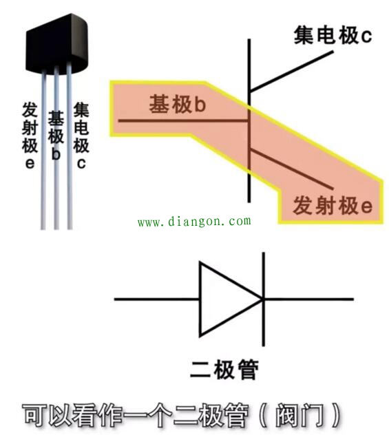 三极管工作原理通俗易懂图解