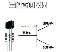 三极管工作原理通俗易懂图解