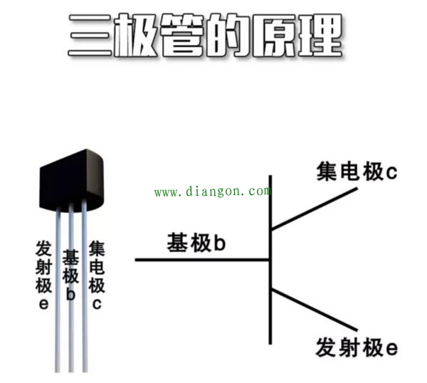 三极管工作原理通俗易懂图解