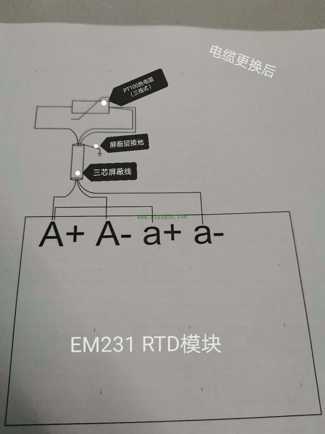 PLC温度模块频繁烧坏,发现真相原来出自这里! PLC温度模块频繁烧坏,发现真相原来出自这里!