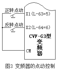变频器的几个实用技巧 变频器的几个实用技巧