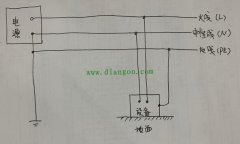 保护接零工作原理图解