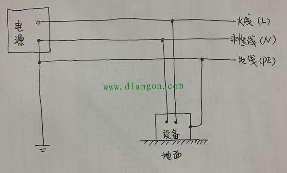 保护接零工作原理图解
