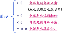 正弦交流电的基本概念