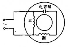单相电容运转异步电动机
