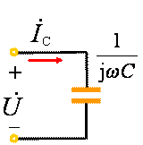 电容元件VCR的相量形式