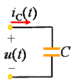 电容元件VCR的相量形式