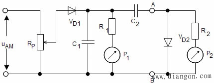 调幅波的调幅系数