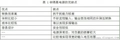 隔离电源与非隔离电源的优缺点