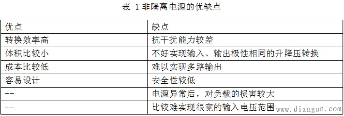 隔离电源与非隔离电源的优缺点 隔离电源与非隔离电源的优缺点