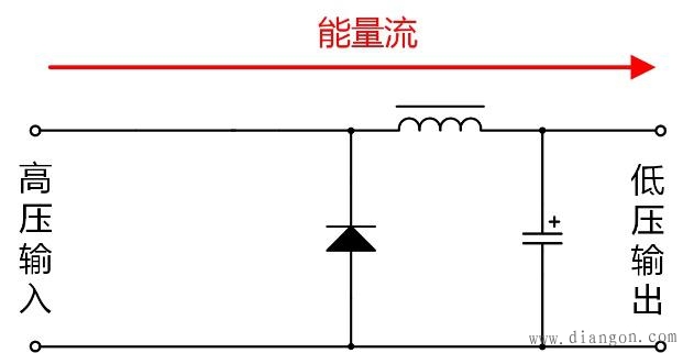 隔离电源与非隔离电源的优缺点 隔离电源与非隔离电源的优缺点