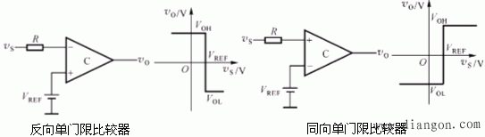 模拟电压比较器