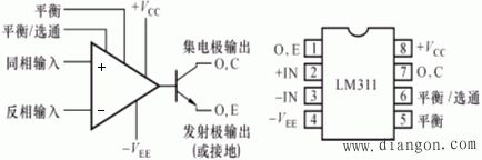 模拟电压比较器
