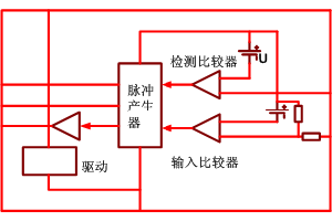 汽车转向灯操作_汽车转向灯开关电路图解 汽车转向灯操作_汽车转向灯开关电路图解