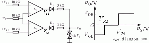 模拟电压比较器