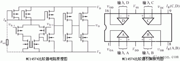 模拟电压比较器