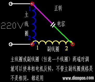 单相电机正反转的接线图