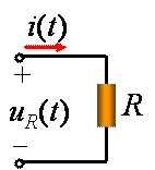 电阻元件VCR的相量形式