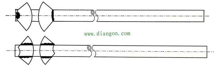 自制手工弯管器 导压管穿线管冷弯不求人