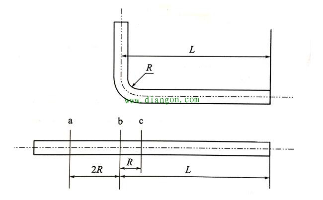 自制手工弯管器 导压管穿线管冷弯不求人