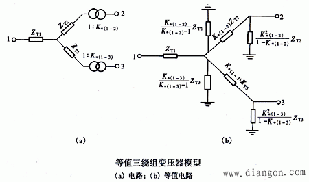 理想变压器与变压器模型